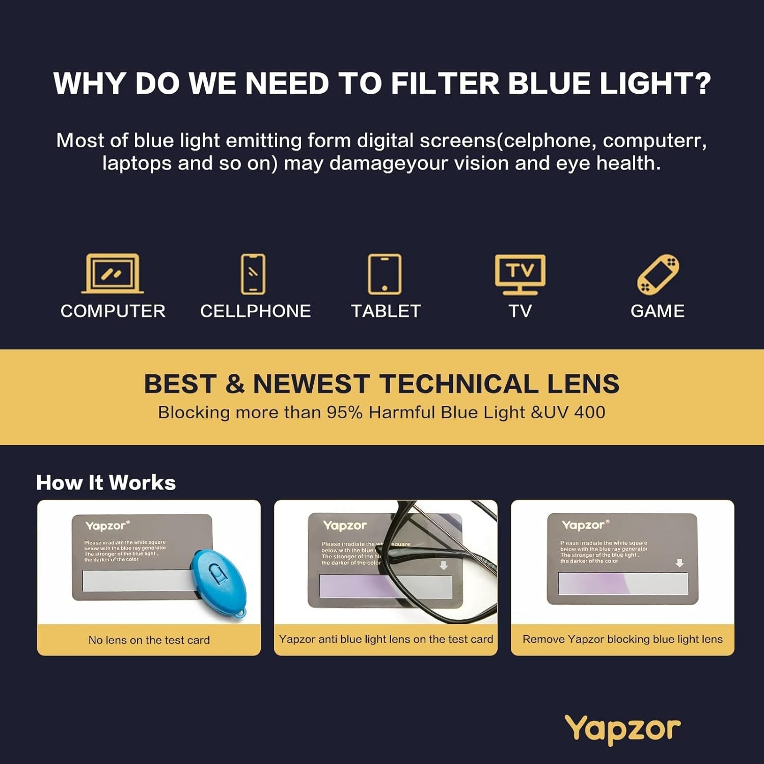 Computer Blue Light Blocking Glasses Square anti Eye Strain/Uv/Glare Blue Light Filter Gaming Eyeglasses for Women Men